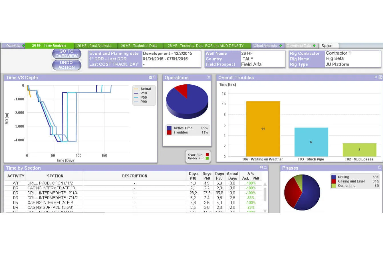 Integrated System for Project Data Management, image 3