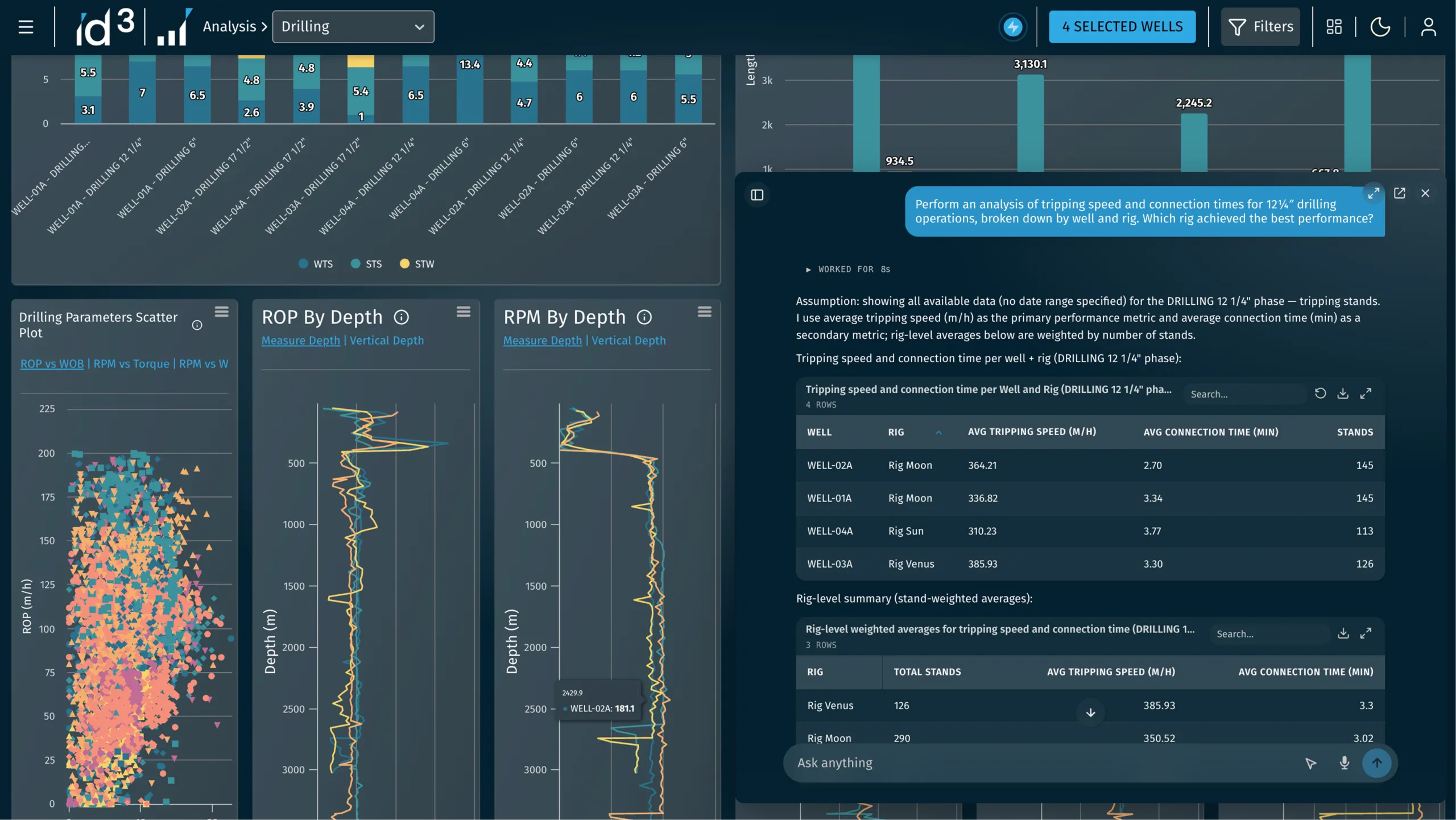 Conversational AI Assistant for Drilling Performance Optimization, image 2