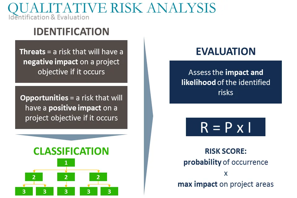 Risk Analysis on TBM Metro Project, image 2